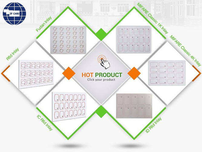 RFID Inlay: la parte chiave delle schede intelligenti